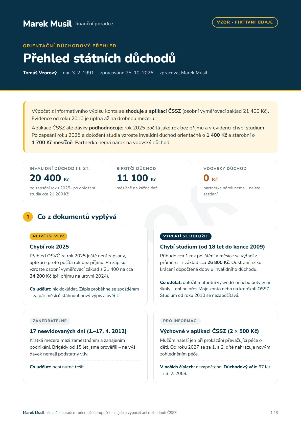 Ukázka první strany reportu Přehled státních důchodů s fiktivními údaji: shrnutí, invalidní, sirotčí a vdovský důchod a nálezy z evidence